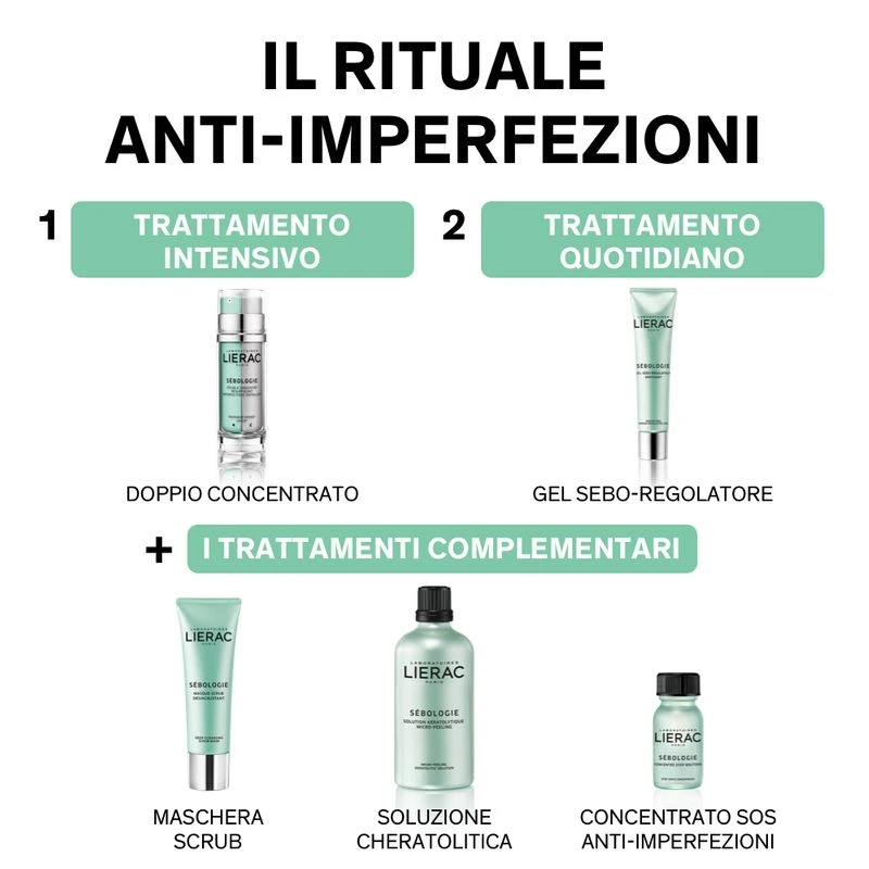 Lierac Sebologie Gel Fluido Seboregolatore Anti Imperfezioni Viso 40 Ml 4 Lierac Sebologie Gel Fluido Seboregolatore Anti Imperfezioni Viso 40 Ml - immagine 4