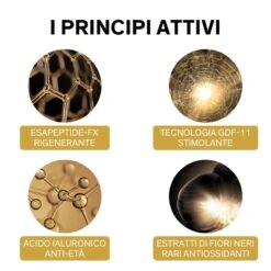 Lierac Premium La Cure Shot Di Giovinezza Viso Antietà Globale Rigenerante 30 Ml -Ottimale Infermieristica Negozio 44989 4