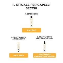 Phyto Phytojoba Maschera Idratante Per Capelli Secchi 150 Ml -Ottimale Infermieristica Negozio 47002 4