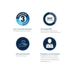 CeraVe Crema Viso Idratante Con Acido Ialuronico 50 Ml 10 CeraVe Crema Viso Idratante Con Acido Ialuronico 50 Ml -Ottimale Infermieristica Negozio cerave crema viso idratante per pelli normali e secche 52ml 4 1665657444