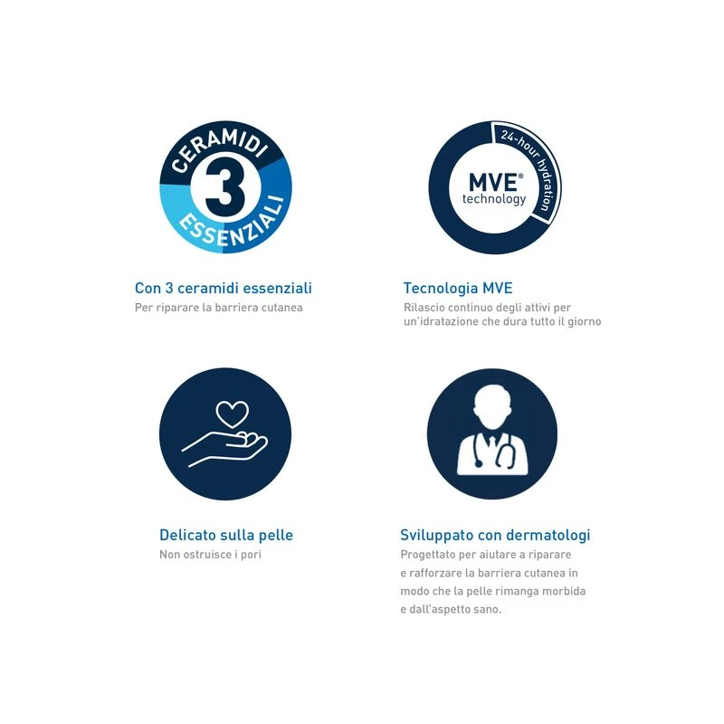 CeraVe Crema Viso Idratante Con Acido Ialuronico 50 Ml 4 CeraVe Crema Viso Idratante Con Acido Ialuronico 50 Ml - immagine 4