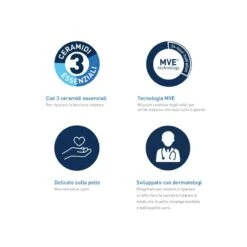 Cerave Olio Detergente Idratante Schiumogeno 473ml -Ottimale Infermieristica Negozio clearblue test di gravidanza rilevazione digitale precoce risultati chiari 6 giorni prima 3 1665657447