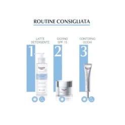 Eucerin DermatoClean Hyaluron Latte Detergente Pelle Secca 200ml -Ottimale Infermieristica Negozio eucerin dermatoclean hyaluron mousse micellare detergente tutti i tipi di pelle 150ml 72150 1 6 1653054990