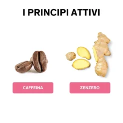 Lierac Body Slim Snellente Tonificante Sublimante Anti Cellulite 200 Ml -Ottimale Infermieristica Negozio lierac body slim concentrato riducente tonificante e sublimante 200ml 3 1637062471