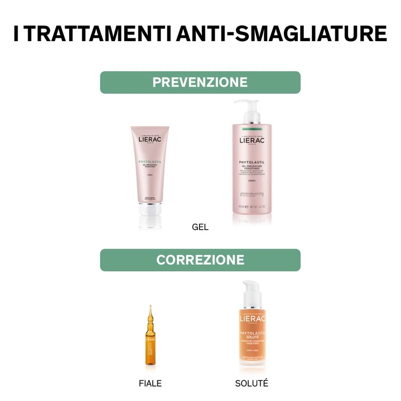 Lierac Phytolastil Soluté Concentrato Gel Correzione Smagliature 75 Ml 4 Lierac Phytolastil Soluté Concentrato Gel Correzione Smagliature 75 Ml - immagine 4