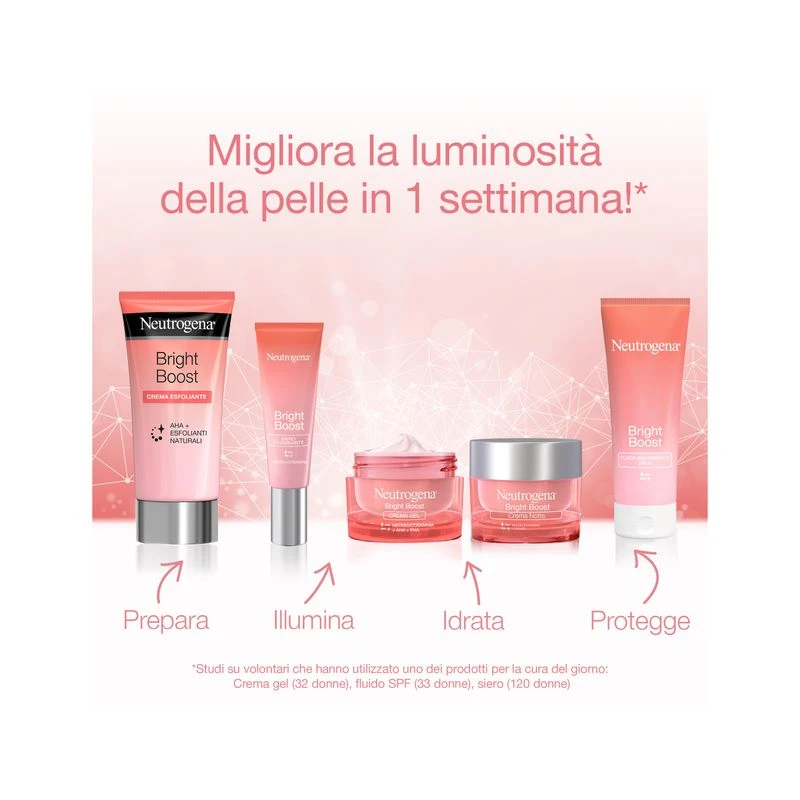 Neutrogena Bright Boost Crema Esfoliante Corpo 75ml 7 Neutrogena Bright Boost Crema Esfoliante Corpo 75ml - immagine 7