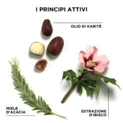 Phyto Phytospecific Kids Spray Districante Magico 200 Ml -Ottimale Infermieristica Negozio phyto phytospecific kids spray districante magico 200ml 3 1631007122